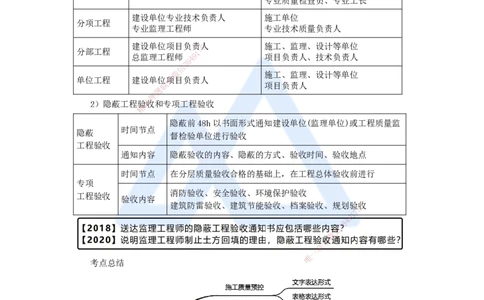 （62）施工质量管理-质量控制策划、质量预控、质量检验_2026年一级建造师_2026年一建机电_2025年一建机电SVIP_02-基础精讲✿高端面授✿深度强化_讲义