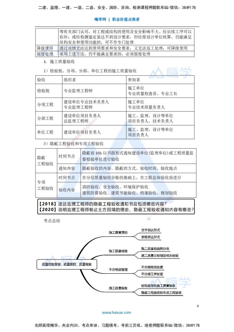 （62）施工质量管理-质量控制策划、质量预控、质量检验_2026年一级建造师_2026年一建机电_2025年一建机电SVIP_02-基础精讲✿高端面授✿深度强化_讲义