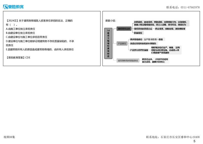 视频08集1.4建设工程侵权责任制度（可打印版）_2026年一建法规_2025年一建法规SVIP_02-基础精讲✿高端面授✿深度强化_12-法规《教材精讲班》桂林RS_讲义