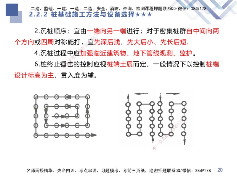 04.2025谢明凤-核心考点速记-市政实务4_2026年一级建造师_2026年一建市政_2025年一建市政SVIP_02-基础精讲✿高端面授✿深度强化_38-市政《核心考点速记》谢明凤HX_讲义