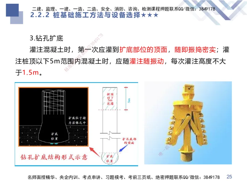 04.2025谢明凤-核心考点速记-市政实务4_2026年一级建造师_2026年一建市政_2025年一建市政SVIP_02-基础精讲✿高端面授✿深度强化_38-市政《核心考点速记》谢明凤HX_讲义