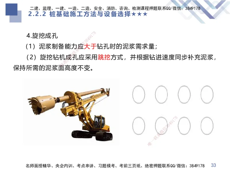 04.2025谢明凤-核心考点速记-市政实务4_2026年一级建造师_2026年一建市政_2025年一建市政SVIP_02-基础精讲✿高端面授✿深度强化_38-市政《核心考点速记》谢明凤HX_讲义