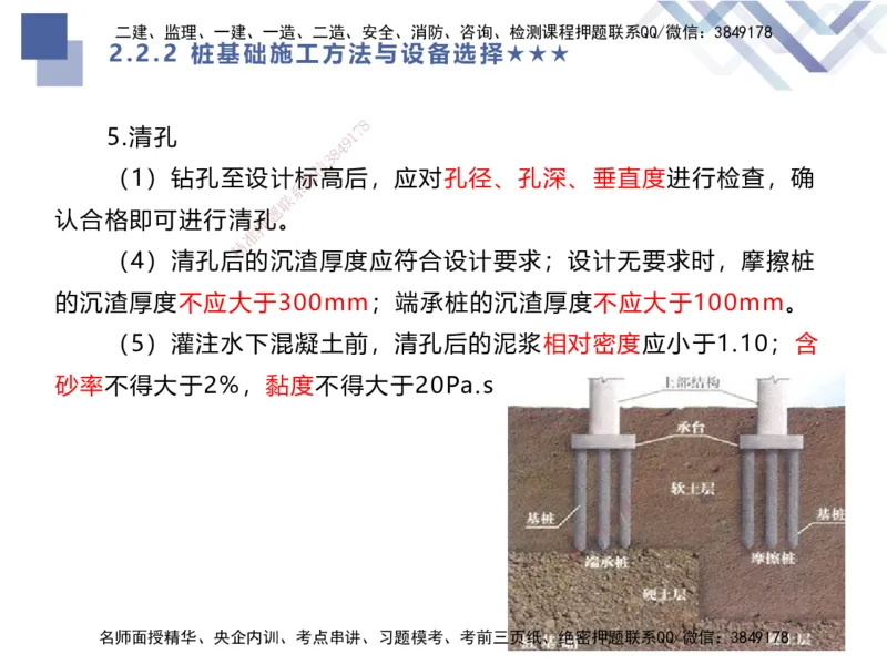 04.2025谢明凤-核心考点速记-市政实务4_2026年一级建造师_2026年一建市政_2025年一建市政SVIP_02-基础精讲✿高端面授✿深度强化_38-市政《核心考点速记》谢明凤HX_讲义