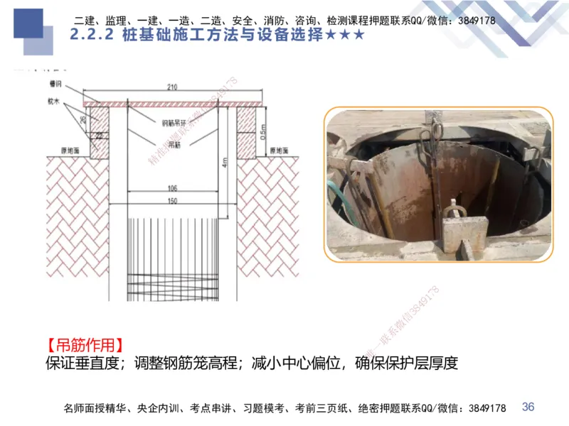 04.2025谢明凤-核心考点速记-市政实务4_2026年一级建造师_2026年一建市政_2025年一建市政SVIP_02-基础精讲✿高端面授✿深度强化_38-市政《核心考点速记》谢明凤HX_讲义