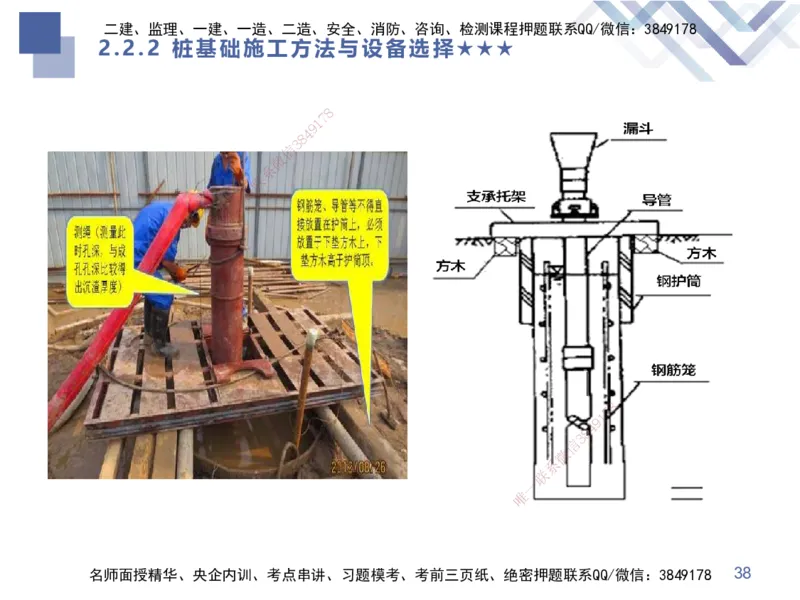 04.2025谢明凤-核心考点速记-市政实务4_2026年一级建造师_2026年一建市政_2025年一建市政SVIP_02-基础精讲✿高端面授✿深度强化_38-市政《核心考点速记》谢明凤HX_讲义