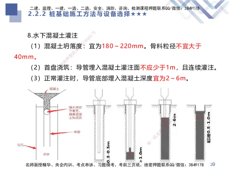 04.2025谢明凤-核心考点速记-市政实务4_2026年一级建造师_2026年一建市政_2025年一建市政SVIP_02-基础精讲✿高端面授✿深度强化_38-市政《核心考点速记》谢明凤HX_讲义