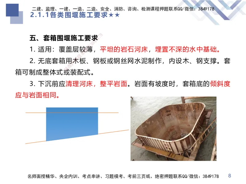 04.2025谢明凤-核心考点速记-市政实务4_2026年一级建造师_2026年一建市政_2025年一建市政SVIP_02-基础精讲✿高端面授✿深度强化_38-市政《核心考点速记》谢明凤HX_讲义