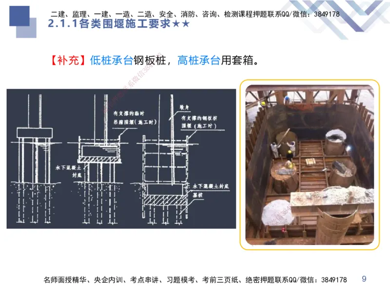 04.2025谢明凤-核心考点速记-市政实务4_2026年一级建造师_2026年一建市政_2025年一建市政SVIP_02-基础精讲✿高端面授✿深度强化_38-市政《核心考点速记》谢明凤HX_讲义