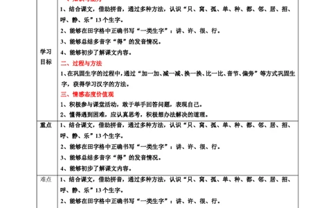 课文7怎么都快乐第1课时教案_一年级语文下册（统编版）_老课标资料_教案反思+导学案_表格式_6版表格教案（带三维目标）_第3单元