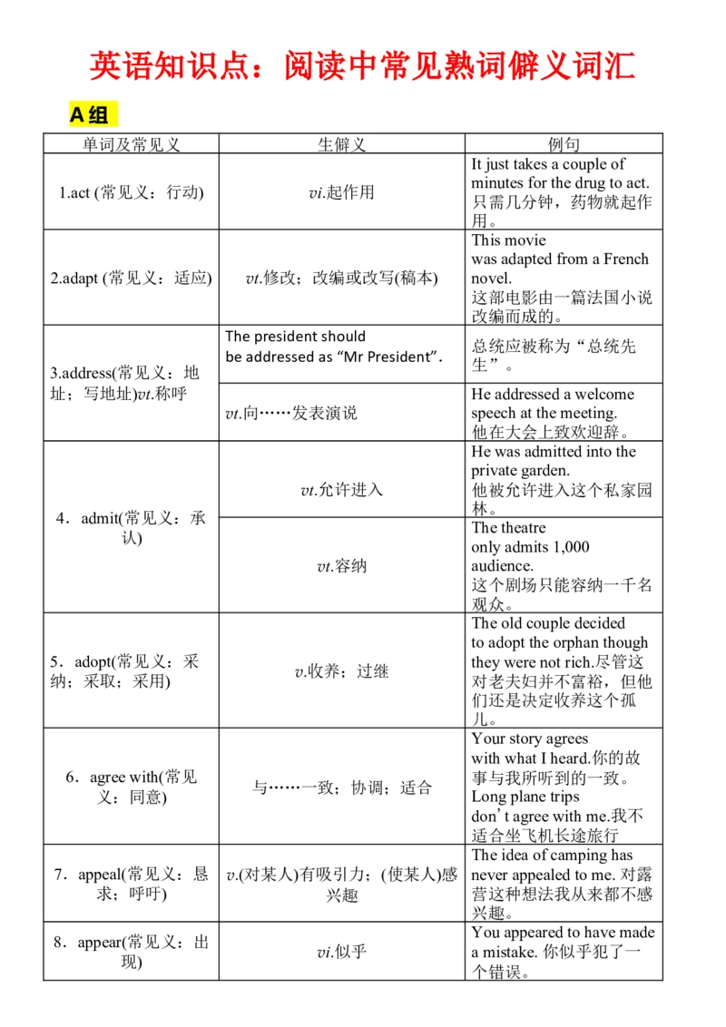 英语14英语知识点：阅读中常见熟词僻义词汇_S054高中英语备考必备学习资料包
