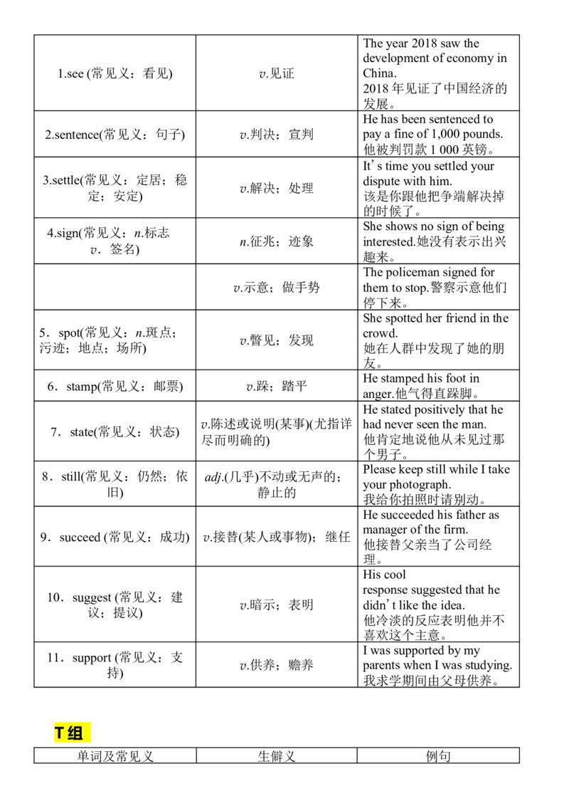 英语14英语知识点：阅读中常见熟词僻义词汇_S054高中英语备考必备学习资料包