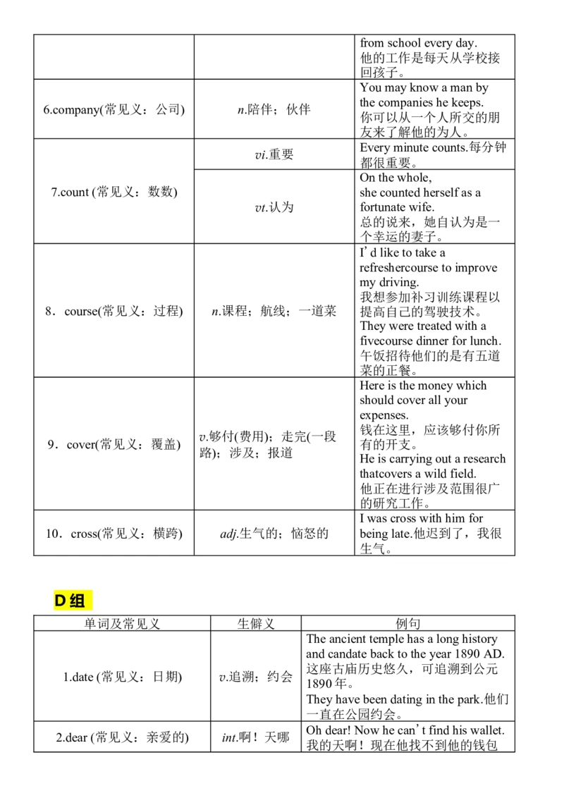 英语14英语知识点：阅读中常见熟词僻义词汇_S054高中英语备考必备学习资料包