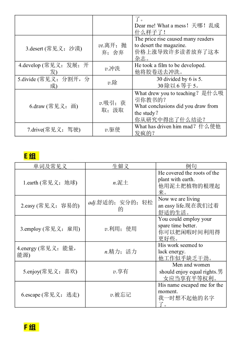 英语14英语知识点：阅读中常见熟词僻义词汇_S054高中英语备考必备学习资料包