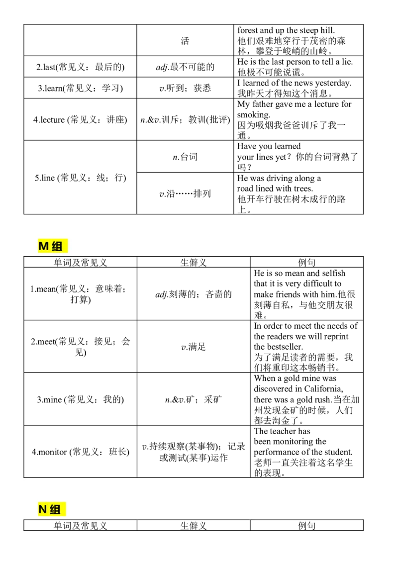 英语14英语知识点：阅读中常见熟词僻义词汇_S054高中英语备考必备学习资料包