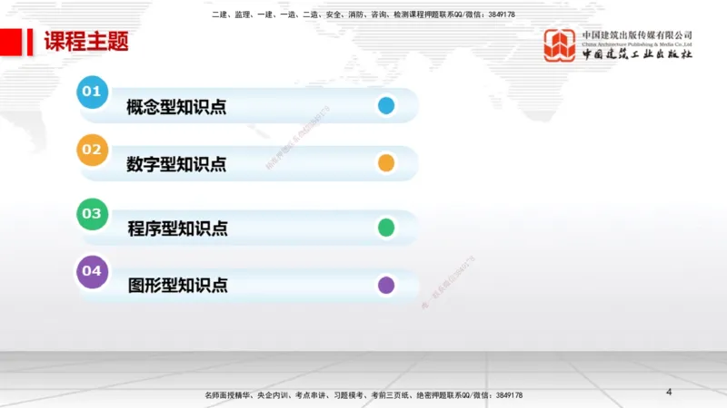 04.27一建《机电》高频考点学习技巧带练_2026年一级建造师_2026年一建机电_2025年一建机电SVIP_02-基础精讲✿高端面授✿深度强化_02-机电《前期全套课》名师JGS_讲义