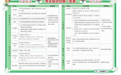 《夺冠金卷》数学2年级上册（RJ）_二年级上下册资料_小学二年级学习资料-25年更新版_2-03、小学二年级数学上册_2-3-2、练习题、作业、试题、试卷_人教版_电子册类