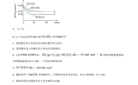 2024年高考化学试卷（海南）（空白卷）_历年高考真题合集_化学历年高考真题_新&middot;PDF版2008-2025&middot;高考化学真题_化学（按年份分类）2008-2025_2024&middot;高考化学真题