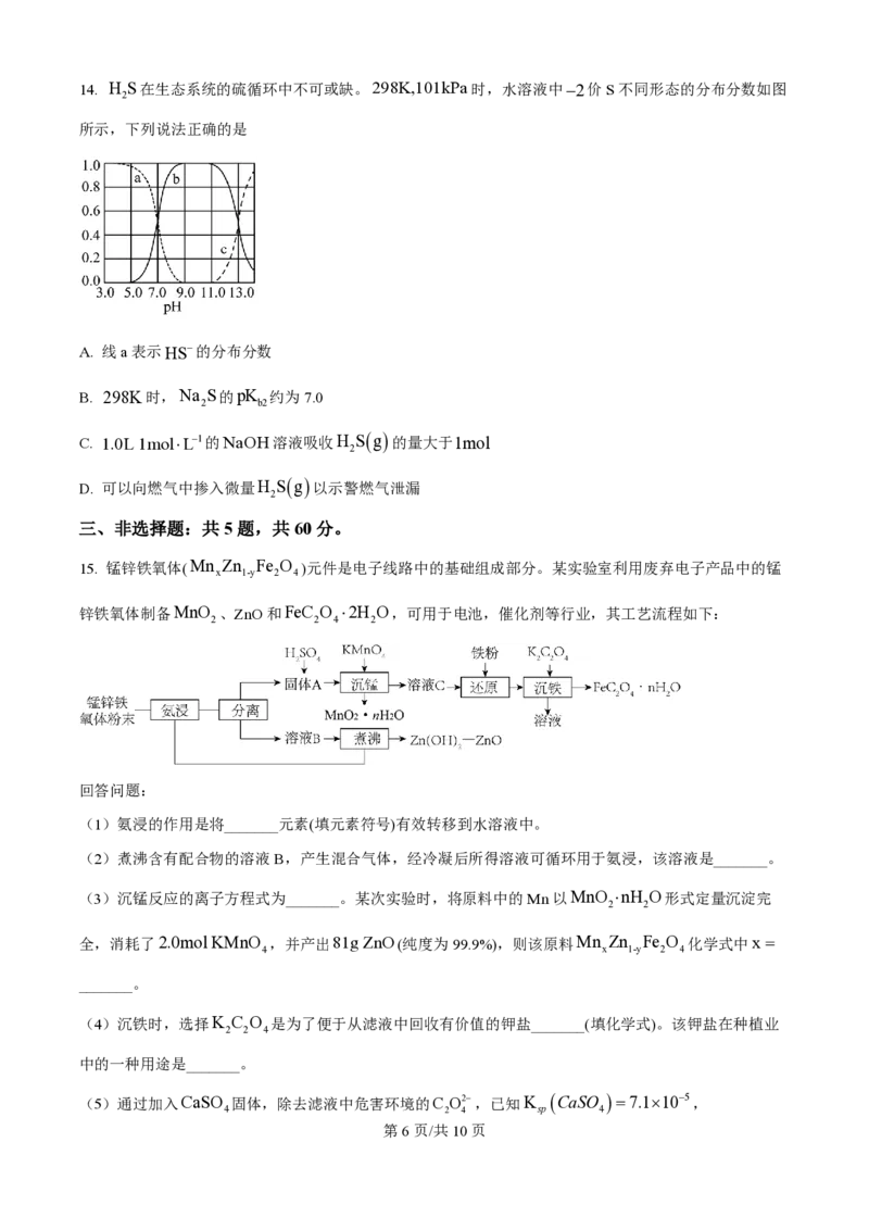 2024年高考化学试卷（海南）（空白卷）_历年高考真题合集_化学历年高考真题_新&middot;PDF版2008-2025&middot;高考化学真题_化学（按年份分类）2008-2025_2024&middot;高考化学真题