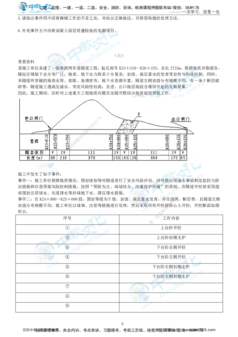 04.2025年-一建《公路》押题卷-A卷-无答案_2026年一级建造师_2026年一建公路_2025年一建公路SVIP_05-考前密训✿央企特训✿机构普押_15-公路《超押AB卷》ZJ_课程讲义