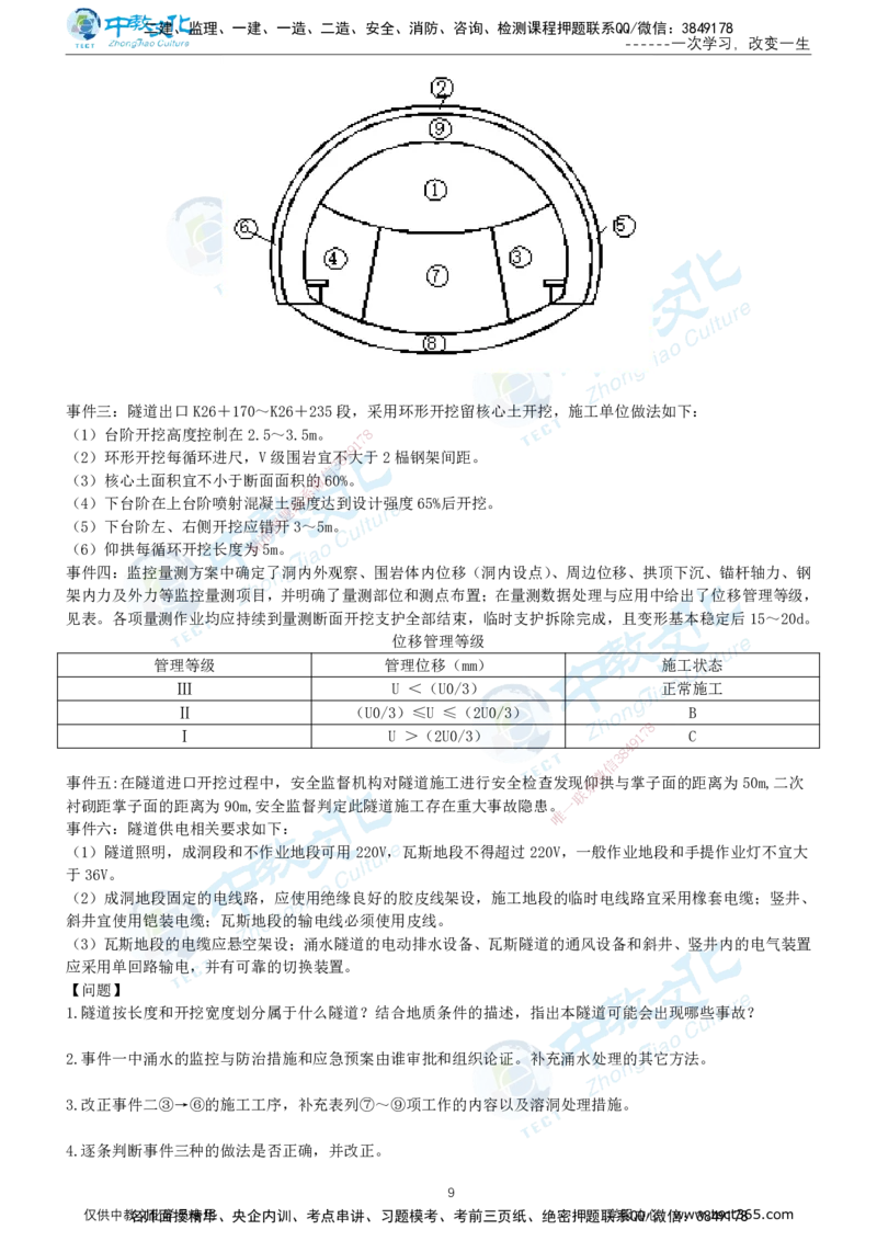 04.2025年-一建《公路》押题卷-A卷-无答案_2026年一级建造师_2026年一建公路_2025年一建公路SVIP_05-考前密训✿央企特训✿机构普押_15-公路《超押AB卷》ZJ_课程讲义