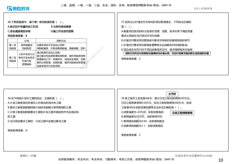 视频01&mdash;05集2025一建管理预测A卷讲义（可打印版）_2026年一级建造师_2026年一建管理_2025年一建管理SVIP_05-考前密训✿央企特训✿机构普押_18-管理《预测AB卷》大微RS_讲义