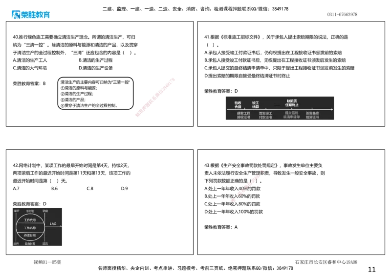 视频01&mdash;05集2025一建管理预测A卷讲义（可打印版）_2026年一级建造师_2026年一建管理_2025年一建管理SVIP_05-考前密训✿央企特训✿机构普押_18-管理《预测AB卷》大微RS_讲义