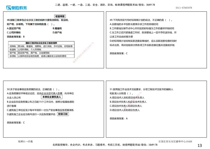 视频01&mdash;05集2025一建管理预测A卷讲义（可打印版）_2026年一级建造师_2026年一建管理_2025年一建管理SVIP_05-考前密训✿央企特训✿机构普押_18-管理《预测AB卷》大微RS_讲义