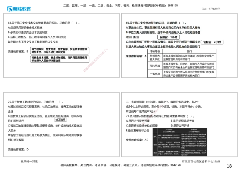视频01&mdash;05集2025一建管理预测A卷讲义（可打印版）_2026年一级建造师_2026年一建管理_2025年一建管理SVIP_05-考前密训✿央企特训✿机构普押_18-管理《预测AB卷》大微RS_讲义