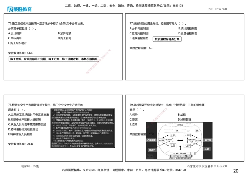 视频01&mdash;05集2025一建管理预测A卷讲义（可打印版）_2026年一级建造师_2026年一建管理_2025年一建管理SVIP_05-考前密训✿央企特训✿机构普押_18-管理《预测AB卷》大微RS_讲义