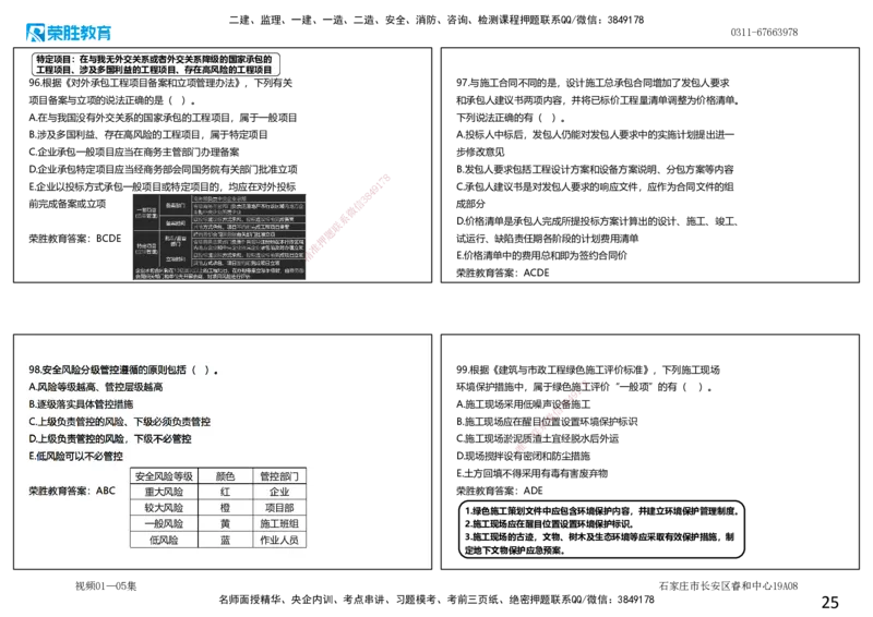 视频01&mdash;05集2025一建管理预测A卷讲义（可打印版）_2026年一级建造师_2026年一建管理_2025年一建管理SVIP_05-考前密训✿央企特训✿机构普押_18-管理《预测AB卷》大微RS_讲义