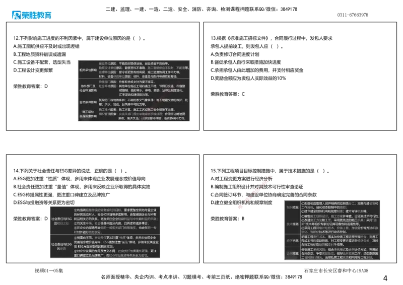 视频01&mdash;05集2025一建管理预测A卷讲义（可打印版）_2026年一级建造师_2026年一建管理_2025年一建管理SVIP_05-考前密训✿央企特训✿机构普押_18-管理《预测AB卷》大微RS_讲义