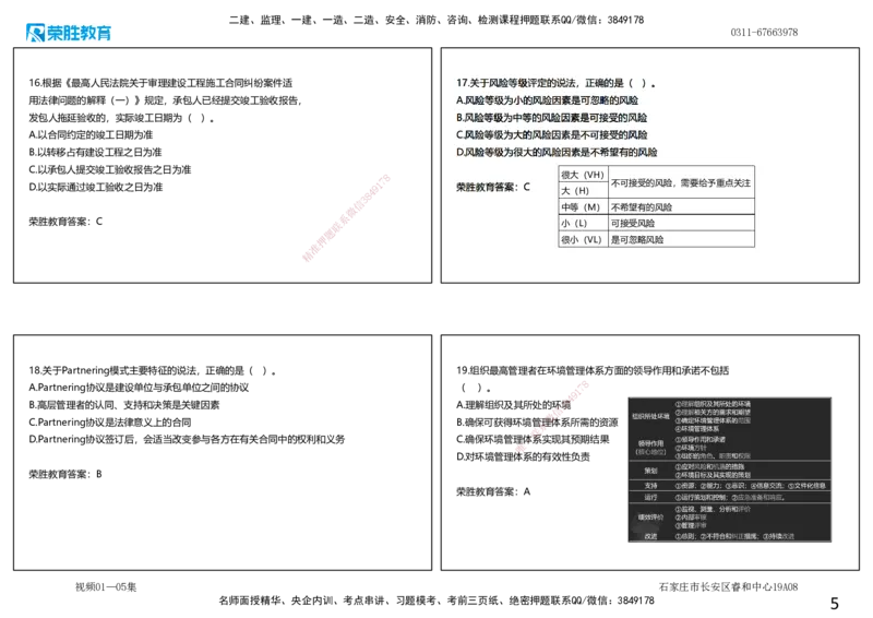 视频01&mdash;05集2025一建管理预测A卷讲义（可打印版）_2026年一级建造师_2026年一建管理_2025年一建管理SVIP_05-考前密训✿央企特训✿机构普押_18-管理《预测AB卷》大微RS_讲义