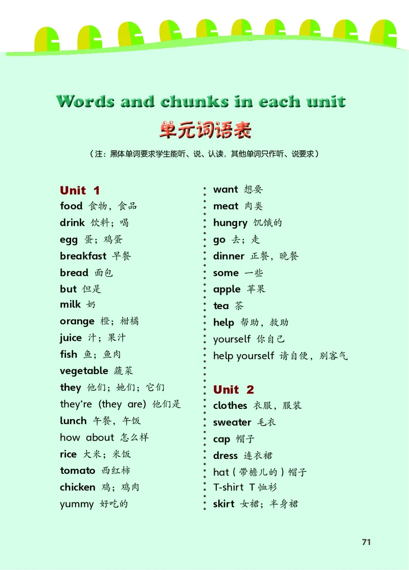 英语三下鲁科版五四制（2025春）_小学全网线上同款资料_2025春新增教材合集_小学英语（2025春新教材）
