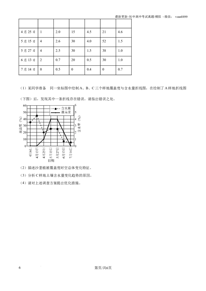 2025年湖南省新高考地理高考真题（原卷版）_地理历年高考真题_新&middot;PDF版2008-2025&middot;高考地理真题_地理（按年份分类）2008-2025_2025&middot;地理高考真题