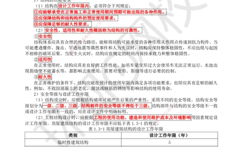 04.第4讲-13建筑结构体系和设计作用(荷载)_2026年一级建造师_2026年一建建筑_2025年一建建筑SVIP_02-基础精讲✿高端面授✿深度强化_王树京