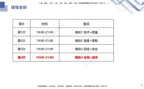 04.2025许军-核心考点精析-建筑实务4_2026年一级建造师_2026年一建建筑_2025年一建建筑SVIP_02-基础精讲✿高端面授✿深度强化_24-建筑《核心考点精析》许军HX_讲义