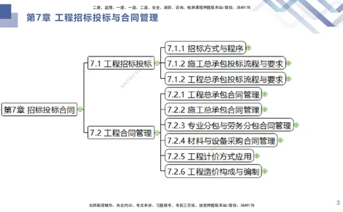 04.2025许军-核心考点精析-建筑实务4_2026年一级建造师_2026年一建建筑_2025年一建建筑SVIP_02-基础精讲✿高端面授✿深度强化_24-建筑《核心考点精析》许军HX_讲义