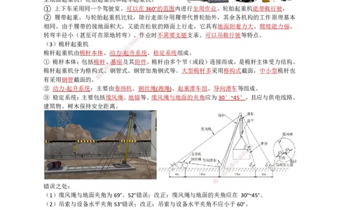 04.起重技术（1）_2026年一级建造师_2026年一建机电_2025年一建机电SVIP_02-基础精讲✿高端面授✿深度强化_21-机电《3D精讲班》小超人SMR推荐_讲义
