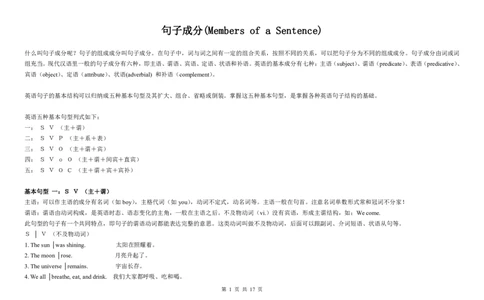 英语15高中英语句子成分分析_S054高中英语备考必备学习资料包