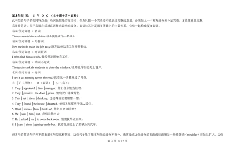 英语15高中英语句子成分分析_S054高中英语备考必备学习资料包