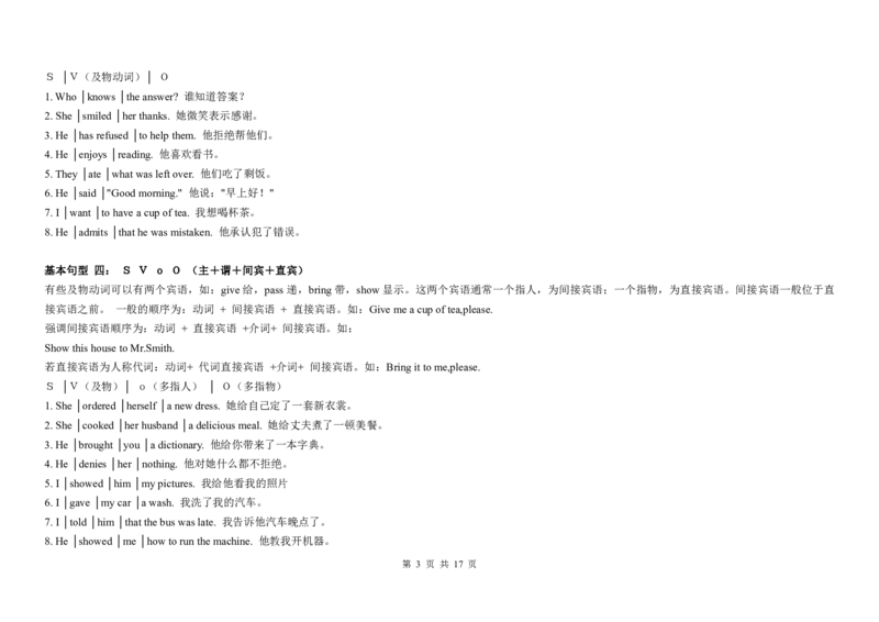 英语15高中英语句子成分分析_S054高中英语备考必备学习资料包