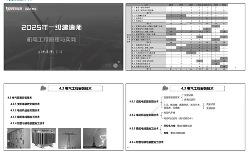 视频49&mdash;55集4.3电气工程安装技术（可打印版）_2026年一级建造师_2026年一建机电_2025年一建机电SVIP_02-基础精讲✿高端面授✿深度强化_12-机电《教材精讲班》王峰RS推荐