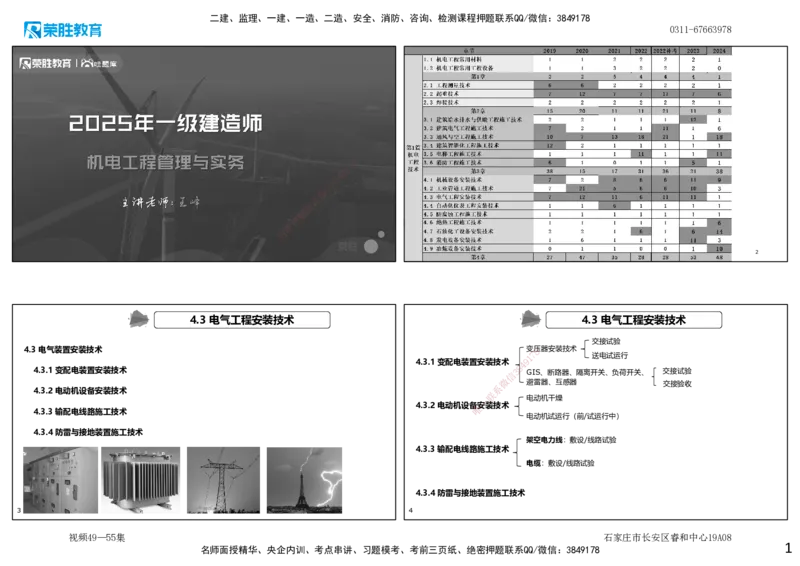 视频49&mdash;55集4.3电气工程安装技术（可打印版）_2026年一级建造师_2026年一建机电_2025年一建机电SVIP_02-基础精讲✿高端面授✿深度强化_12-机电《教材精讲班》王峰RS推荐
