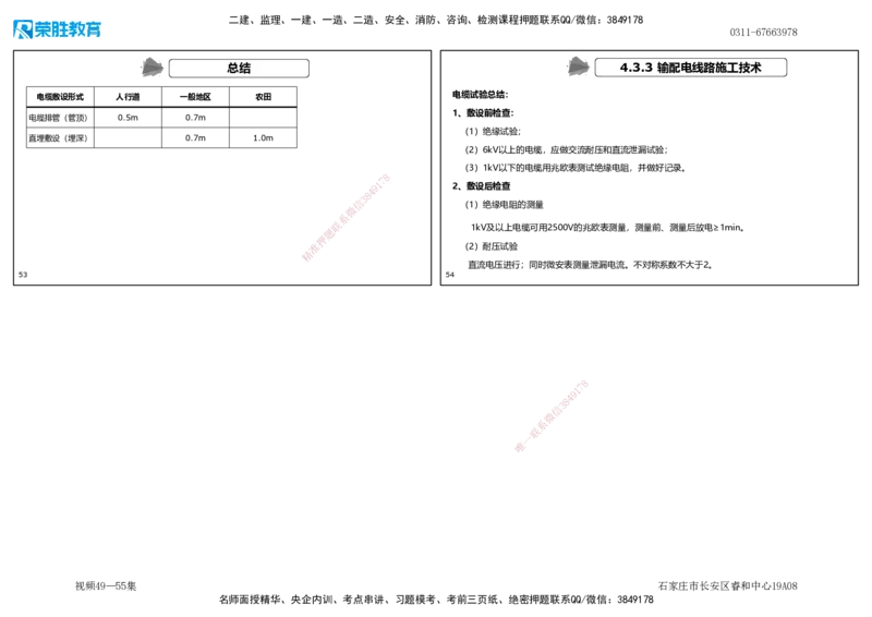 视频49&mdash;55集4.3电气工程安装技术（可打印版）_2026年一级建造师_2026年一建机电_2025年一建机电SVIP_02-基础精讲✿高端面授✿深度强化_12-机电《教材精讲班》王峰RS推荐
