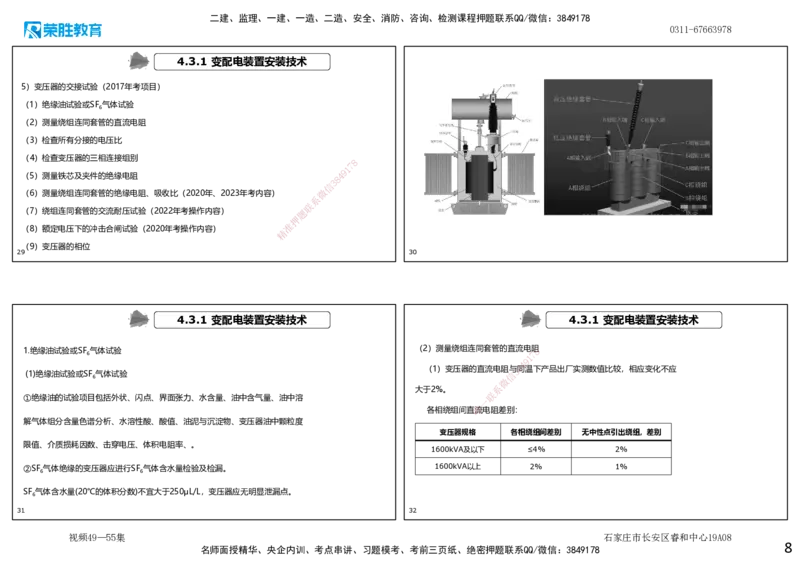 视频49&mdash;55集4.3电气工程安装技术（可打印版）_2026年一级建造师_2026年一建机电_2025年一建机电SVIP_02-基础精讲✿高端面授✿深度强化_12-机电《教材精讲班》王峰RS推荐