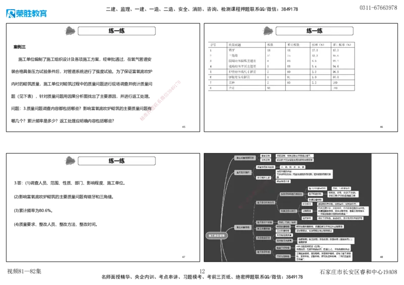 视频80&mdash;81集第10章施工质量管理（可打印版）_2026年一级建造师_2026年一建机电_2025年一建机电SVIP_02-基础精讲✿高端面授✿深度强化_12-机电《教材精讲班》王峰RS推荐