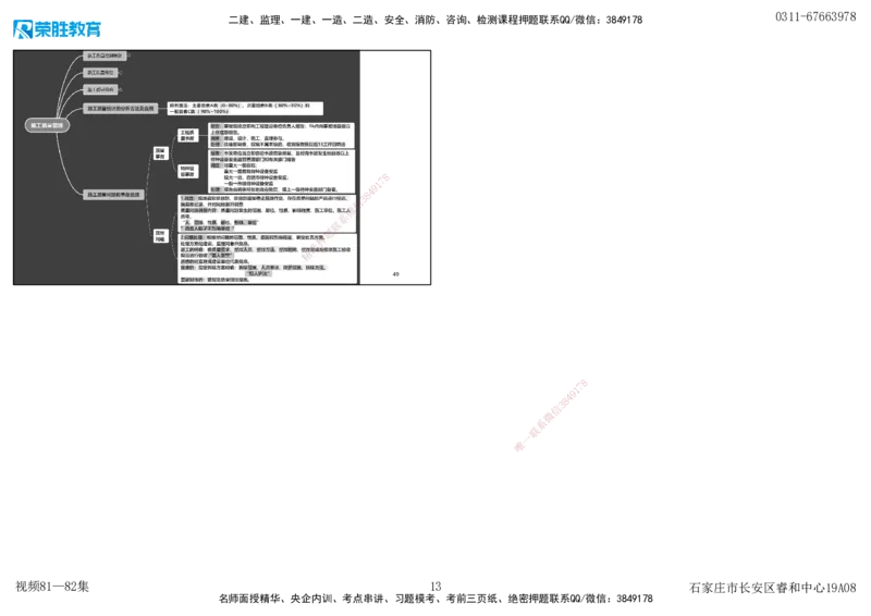 视频80&mdash;81集第10章施工质量管理（可打印版）_2026年一级建造师_2026年一建机电_2025年一建机电SVIP_02-基础精讲✿高端面授✿深度强化_12-机电《教材精讲班》王峰RS推荐