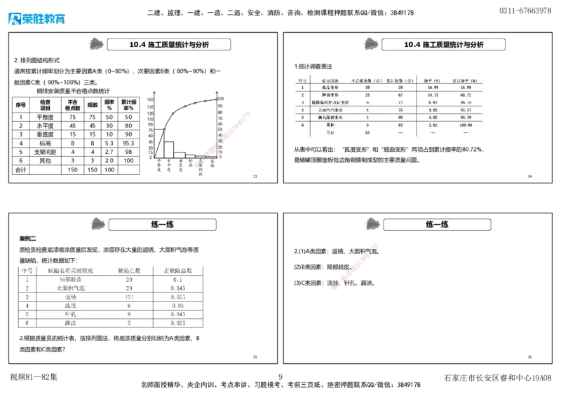 视频80&mdash;81集第10章施工质量管理（可打印版）_2026年一级建造师_2026年一建机电_2025年一建机电SVIP_02-基础精讲✿高端面授✿深度强化_12-机电《教材精讲班》王峰RS推荐