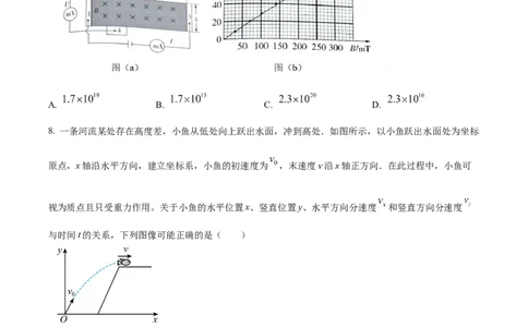 2024年高考物理试卷（江西）（空白卷）_物理历年高考真题_新&middot;Word版2008-2025&middot;高考物理真题_物理（按年份分类）2008-2025_2024&middot;高考物理真题