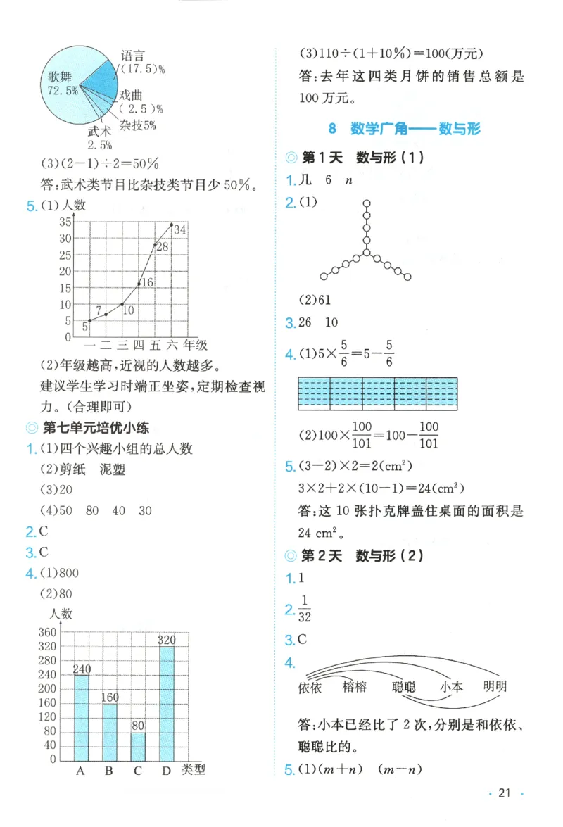 2025秋一本课后小练习数学6上RJ_25秋小学语数英习题试卷_数学_人教版_2025秋一本课后小练习1-6数学人教版